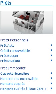 Simulation de Crédit à LCL : les Explications et Conseils!